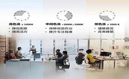 共話照明未來，這場論壇臺達說了什么